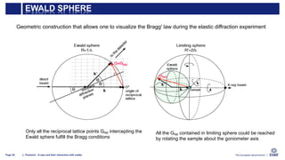 X-rays and their Interaction with Matter.pdf