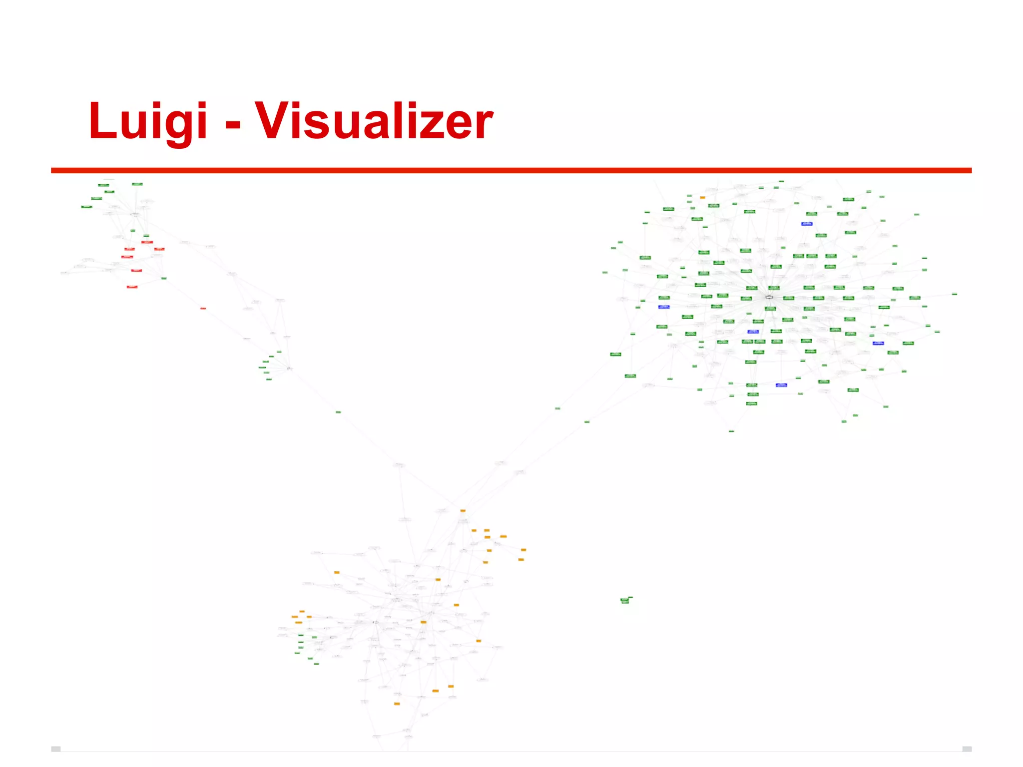 Luigi - Visualizer
 