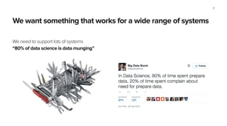 We want something that works for a wide range of systems
We need to support lots of systems
“80% of data science is data munging”
21
 