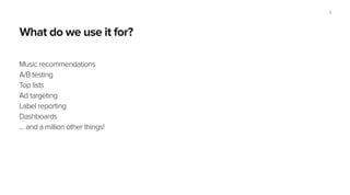 What do we use it for?
Music recommendations
A/B testing
Top lists
Ad targeting
Label reporting
Dashboards
… and a million other things!
3
 