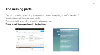The missing parts
Execution is tied to scheduling – you can’t schedule something to run “in the cloud”
Visualization could...