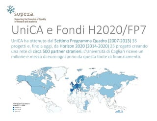 UniCA e Fondi H2020/FP7
UniCA ha ottenuto dal Settimo Programma Quadro (2007‐2013) 35 
progetti e, fino a oggi, da Horizon 2020 (2014‐2020) 25 progetti creando
una rete di circa 500 partner stranieri. L’Università di Cagliari riceve un 
milione e mezzo di euro ogni anno da questa fonte di finanziamento.
 