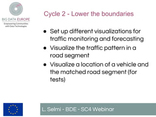 Cycle 2 - Lower the boundaries
L. Selmi - BDE - SC4 Webinar
● Set up different visualizations for
traffic monitoring and f...