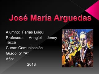 Alumno: Farias Luigui
Profesora: Anngiel Jenny
Tacca
Curso: Comunicación
Grado: 5° “A”
Año:
2018
 