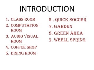 INTRODUCTION Classroom Computation room Audio visual room Coffee shop Diningroom 6 . quick Soccer 7. Garden 8. Green area 9. Weellspring 