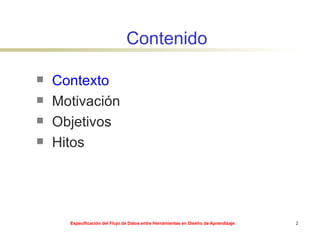 Contenido Contexto Motivación Objetivos Hitos 