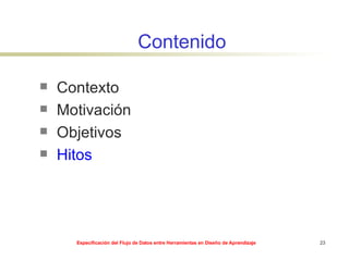Contenido Contexto Motivación Objetivos Hitos 