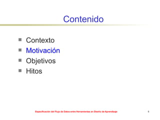 Contenido Contexto Motivación Objetivos Hitos 