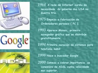 1850  Invención do teléfono e telégrafo 