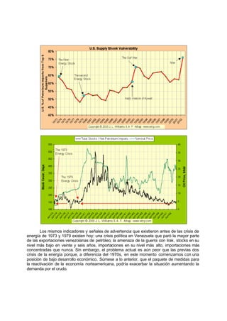 Los mismos indicadores y señales de advertencia que existieron antes de las crisis de
energía de 1973 y 1979 existen hoy: una crisis política en Venezuela que paró la mayor parte
de las exportaciones venezolanas de petróleo, la amenaza de la guerra con Irak, stocks en su
nivel más bajo en veinte y seis años, importaciones en su nivel más alto, importaciones más
concentradas que nunca. Sin embargo, el problema actual es aún peor que las previas dos
crisis de la energía porque, a diferencia del 1970s, en este momento comenzamos con una
posición de bajo desarrollo económico. Súmese a lo anterior, que el paquete de medidas para
la reactivación de la economía norteamericana, podría exacerbar la situación aumentando la
demanda por el crudo.
 
