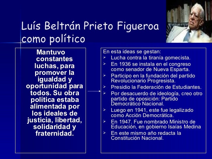 Luis Beltran Prieto Figueroa