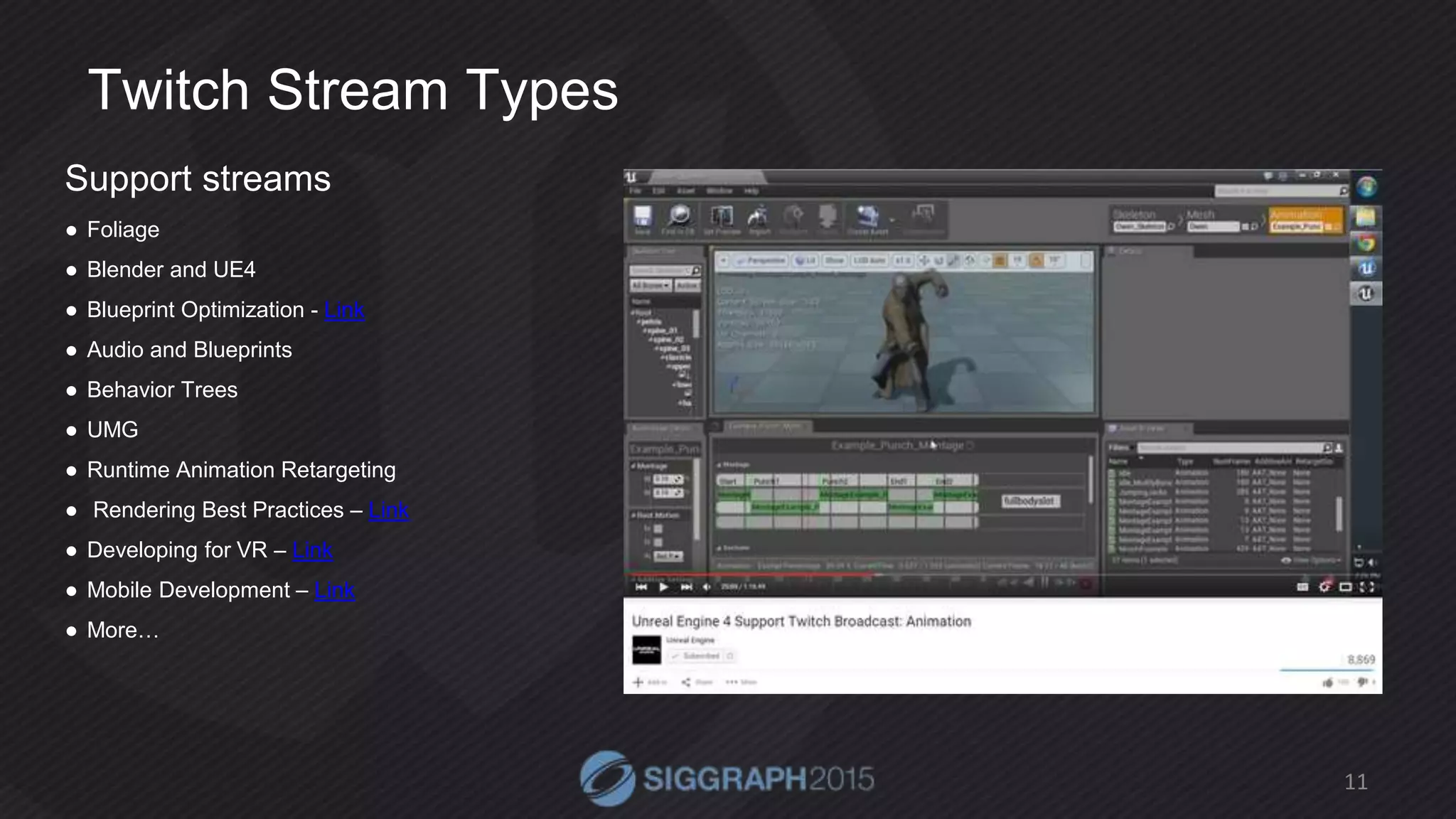 Twitch Stream Types
11
Support streams
● Foliage
● Blender and UE4
● Blueprint Optimization - Link
● Audio and Blueprints
● Behavior Trees
● UMG
● Runtime Animation Retargeting
● Rendering Best Practices – Link
● Developing for VR – Link
● Mobile Development – Link
● More…
 