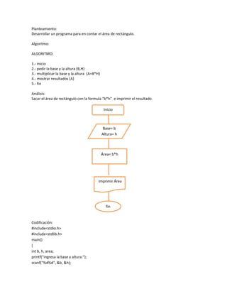 Planteamiento:
Desarrollar un programa para en contar el área de rectángulo.

Algoritmo:

ALGORITMO:

1.- inicio
2.- pedir la base y la altura (B,H)
3.- multiplicar la base y la altura (A=B*H)
4.- mostrar resultados (A)
5.- fin

Análisis:
Sacar el área de rectángulo con la formula “b*h” e imprimir el resultado.

                                               Inicio



                                               Base= b
                                              Altura= h



                                              Área= b*h




                                          Imprimir Área




                                                fin


Codificación:
#include<stdio.h>
#include<stdlib.h>
main()
{
int b, h, area;
printf("ingresa la base y altura:");
scanf("%d%d", &b, &h);
 