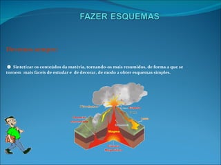 Devemos sempre: ☻  Sintetizar os conteúdos da matéria, tornando-os mais resumidos, de forma a que se tornem  mais fáceis de estudar e  de decorar, de modo a obter esquemas simples. 