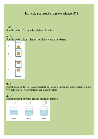 Hoja de respuesta ensayo simce N°6

1.-C
Justificación: No es saludable en la saliva.
2.-D
Justificación: La sal hace que ...