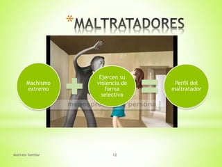 Maltrato familiar 12
*
Machismo
extremo
Ejercen su
violencia de
forma
selectiva
Perfil del
maltratador
 