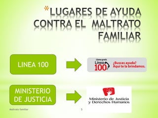 Maltrato familiar 5
*
LINEA 100
MINISTERIO
DE JUSTICIA
 