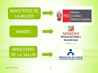 Maltrato familiar 6
MINISTERIO DE
LA MUJER
MINISTERIO
DE LA SALUD
MIMDES
 