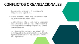 - Son elementos generadores de cambio y de la
innovación en la organización.
- Hoy se considera la cooperación y el conflicto como
dos aspectos de la actividad social.
- La administración debe de contemplar la cooperación
y saneamiento de conflictos crear condiciones en el
conflicto pueda controlarse y dirigirse hacia canales
útiles y productivos.
- Los estructuralistas consideran que a través del
conflicto puede evaluarse en el poder de ajuste de la
organización a la situación real alcanzar la armonía
de la organización
CONFLICTOS ORGANIZACIONALES
 