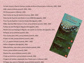 A Gata Tareca e Outros Poemas Levados da Breca (Poesia para a infância), 1999 ; 2000 ABC, poesia (Infanto-juvenil), 1999 ; 2001 25 (Poesia para a infância), 1999 Seis Contos de Eça de Queirós (Contos), 2000 ; 2002 Com Eça de Queirós nos Olivais no ano 2000 (Divulgação), 2000 Com Eça de Queirós à roda do Chiado (Divulgação), 2000 Mãe, Querida Mãe! Como é a Tua?, prosa (Infanto-juvenil), 2000 ; 2003 Lisboa de José Rodrigues Miguéis (Divulgação), 2001 Roteiro de José Rodrigues Miguéis: do Castelo ao Camões (Divulgação), 2001 A flauta, prosa (Infanto-juvenil), 2001 Uns óculos para a Rita, prosa (Infanto-juvenil), 2001 Todos no Sofá, poesia (Infanto-juvenil), 2001 1, 2, 3, poesia (Infanto-juvenil), 2001 ; 2003 Alhos e Bugalhos (Divulgação), 2001 Meu bichinho, meu amor, prosa (Infanto-juvenil), 2002 Cores, prosa (Infanto-juvenil), 2002 Gente Gira, prosa (Infanto-juvenil), 2002 Tudo ao Contrário!, prosa (Infanto-juvenil), 2002 Viagens de Gulliver, adaptação livre (Teatro para a infância), 2002 O Rapaz que vivia na Televisão, prosa (Infanto-juvenil), 2002 
