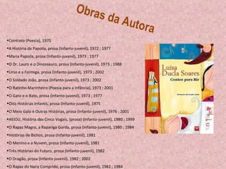 Obras da Autora Contrato (Poesia), 1970 A História da Papoila, prosa (Infanto-juvenil), 1972 ; 1977 Maria Papoila, prosa (Infanto-juvenil), 1973 ; 1977 O Dr. Lauro e o Dinossauro, prosa (Infanto-juvenil), 1973 ; 1988 Urso e a Formiga, prosa (Infanto-juvenil), 1973 ; 2002 O Soldado João, prosa (Infanto-juvenil), 1973 ; 2002 O Ratinho Marinheiro (Poesia para a infância), 1973 ; 2001 O Gato e o Rato, prosa (Infanto-juvenil), 1973 ; 1977 Oito Histórias Infantis, prosa (Infanto-juvenil), 1975 O Meio Galo e Outras Histórias, prosa (Infanto-juvenil), 1976 ; 2001 AEIOU, História das Cinco Vogais, (prosa) (Infanto-juvenil), 1980 ; 1999 O Rapaz Magro, a Rapariga Gorda, prosa (Infanto-juvenil), 1980 ; 1984 Histórias de Bichos, prosa (Infanto-juvenil), 1981 O Menino e a Nuvem, prosa (Infanto-juvenil), 1981 Três Histórias do Futuro, prosa (Infanto-juvenil), 1982 O Dragão, prosa (Infanto-juvenil), 1982 ; 2002 O Rapaz do Nariz Comprido, prosa (Infanto-juvenil), 1982 ; 1984 