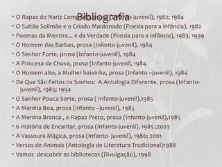 Bibliografia
• O Rapaz do Nariz Comprido, prosa (Infanto-juvenil), 1982; 1984
• O Sultão Solimão e o Criado Maldonado (Poesia para a infância), 1982
• Poemas da Mentira... e da Verdade (Poesia para a infância), 1983; 1999
• O Homem das Barbas, prosa (Infanto-juvenil), 1984
• O Senhor Forte, prosa (Infanto-juvenil), 1984
• A Princesa da Chuva, prosa (Infanto-juvenil, 1984
• O Homem alto, a Mulher baixinha, prosa (Infanto –juvenil), 1984
• De Que São Feitos os Sonhos: A Antologia Diferente, prosa (Infanto-
    juvenil), 1985; 1994
• O Senhor Pouca Sorte, prosa ( Infanto-juvenil),1985
• A Menina Boa, prosa (Infanto –juvenil), 1985
• A Menina Branca , o Rapaz Preto, prosa (Infanto-juvenil),1985
• 6 História de Encantar, prosa (Infanto-juvenil), 1985 ;2003
• A Vassoura Mágica, prosa (Infanto- juvenil), 1986; 2001
• Versos de Animais (Antologia de Literatura Tradicional)1988
• Vamos descobrir as bibliotecas (Divulgação), 1998
 