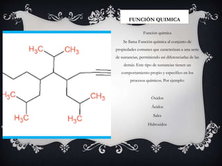 FUNCIÓN QUIMICA
Función química
Se llama Función química al conjunto de
propiedades comunes que caracterizan a una serie
de sustancias, permitiendo así diferenciarlas de las
demás. Este tipo de sustancias tienen un
comportamiento propio y específico en los
procesos químicos. Por ejemplo:
Óxidos
Ácidos
Sales
Hidroxidos
 