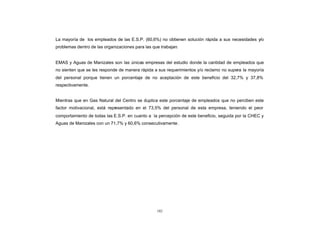 CONTENIDO
            La mayoría de los empleados de las E.S.P. (60,6%) no obtienen solución rápida a sus necesidades y/o
            problemas dentro de las organizaciones para las que trabajan.


            EMAS y Aguas de Manizales son las únicas empresas del estudio donde la cantidad de empleados que
            no sienten que se les responde de manera rápida a sus requerimientos y/o reclamo no supera la mayoría
            del personal porque tienen un porcentaje de no aceptación de este beneficio del 32,7% y 37,8%
            respectivamente.


            Mientras que en Gas Natural del Centro se duplica este porcentaje de empleados que no perciben este
            factor motivacional, está representado en el 73,5% del personal de esta empresa, teniendo el peor
            comportamiento de todas las E.S.P. en cuanto a la percepción de este beneficio, seguida por la CHEC y
            Aguas de Manizales con un 71,7% y 60,6% consecutivamente.




                                                              102
 