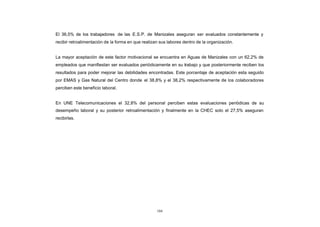 El 36,5% de los trabajadores de las E.S.P. de Manizales aseguran ser evaluados constantemente y
CONTENIDO
            recibir retroalimentación de la forma en que realizan sus labores dentro de la organización.


            La mayor aceptación de este factor motivacional se encuentra en Aguas de Manizales con un 62,2% de
            empleados que manifiestan ser evaluados periódicamente en su trabajo y que posteriormente reciben los
            resultados para poder mejorar las debilidades encontradas. Este porcentaje de aceptación esta seguido
            por EMAS y Gas Natural del Centro donde el 38,8% y el 38,2% respectivamente de los colaboradores
            perciben este beneficio laboral.


            En UNE Telecomunicaciones el 32,8% del personal perciben estas evaluaciones periódicas de su
            desempeño laboral y su posterior retroalimentación y finalmente en la CHEC solo el 27,5% aseguran
            recibirlas.




                                                                104
 