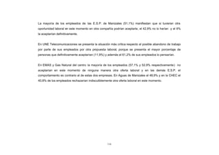 La mayoría de los empleados de las E.S.P. de Manizales (51,1%) manifiestan que si tuvieran otra
CONTENIDO
            oportunidad laboral en este momento en otra compañía podrían aceptarla, el 42,9% no lo harían y el 6%
            la aceptarían definitivamente.


            En UNE Telecomunicaciones se presenta la situación más crítica respecto al posible abandono de trabajo
            por parte de sus empleados por otra propuesta laboral, porque se presenta el mayor porcentaje de
            personas que definitivamente aceptarían (11,9%) y además el 61,2% de sus empleados lo pensarían.


            En EMAS y Gas Natural del centro la mayoría de los empleados (57,1% y 52,9% respectivamente) no
            aceptarían en este momento de ninguna manera otra oferta laboral y en las demás E.S.P. el
            comportamiento es contrario al de estas dos empresas. En Aguas de Manizales el 48,9% y en la CHEC el
            40,8% de los empleados rechazarían indiscutiblemente otra oferta laboral en este momento.




                                                             116
 