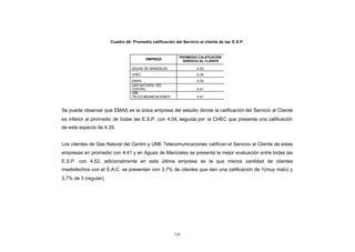 CONTENIDO                          Cuadro 48: Promedio calificación del Servicio al cliente de las E.S.P.


                                                                       PROMEDIO CALIFICACIÓN
                                                     EMPRESA
                                                                         SERVICIO AL CLIENTE

                                              AGUAS DE MANIZALES                4,52
                                              CHEC                              4,39
                                              EMAS                              4,04
                                              GAS NATURAL DEL
                                              CENTRO                            4,41
                                              UNE
                                              TELECOMUNICACIONES                4,41



            Se puede observar que EMAS es la única empresa del estudio donde la calificación del Servicio al Cliente
            es inferior al promedio de todas las E.S.P. con 4,04, seguida por la CHEC que presenta una calificación
            de este aspecto de 4,39.


            Los clientes de Gas Natural del Centro y UNE Telecomunicaciones califican el Servicio al Cliente de estas
            empresas en promedio con 4,41 y en Aguas de Manizales se presenta la mejor evaluación entre todas las
            E.S.P. con 4,52, adicionalmente en esta última empresa es la que menos cantidad de clientes
            insatisfechos con el S.A.C. se presentan con 3,7% de clientes que dan una calificación de 1(muy malo) y
            3,7% de 3 (regular).




                                                                    126
 
