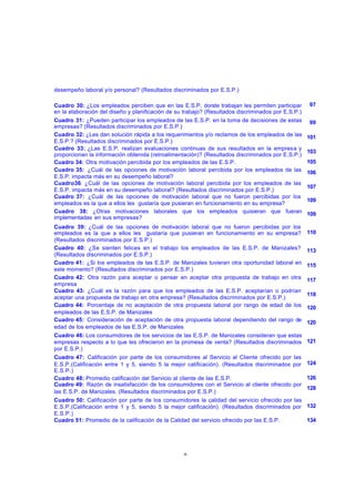 desempeño laboral y/o personal? (Resultados discriminados por E.S.P.)

Cuadro 30: ¿Los empleados perciben que en las E.S.P. donde trabajan les permiten participar         97
en la elaboración del diseño y planificación de su trabajo? (Resultados discriminados por E.S.P.)
Cuadro 31: ¿Pueden participar los empleados de las E.S.P. en la toma de decisiones de estas         99
empresas? (Resultados discriminados por E.S.P.)
Cuadro 32: ¿Les dan solución rápida a los requerimientos y/o reclamos de los empleados de las       101
E.S.P.? (Resultados discriminados por E.S.P.)
Cuadro 33: ¿Las E.S.P. realizan evaluaciones continuas de sus resultados en la empresa y
                                                                                                    103
proporcionan la información obtenida (retroalimentación)? (Resultados discriminados por E.S.P.)
Cuadro 34: Otra motivación percibida por los empleados de las E.S.P.                                105
Cuadro 35: ¿Cuál de las opciones de motivación laboral percibida por los empleados de las           106
E.S.P. impacta más en su desempeño laboral?
Cuadro36: ¿Cuál de las opciones de motivación laboral percibida por los empleados de las
                                                                                                    107
E.S.P. impacta más en su desempeño laboral? (Resultados discriminados por E.S.P.)
Cuadro 37: ¿Cuál de las opciones de motivación laboral que no fueron percibidas por los
                                                                                                    109
empleados es la que a ellos les gustaría que pusieran en funcionamiento en su empresa?
Cuadro 38: ¿Otras motivaciones laborales que los empleados quisieran que fueran                     109
implementadas en sus empresas?
Cuadro 39: ¿Cuál de las opciones de motivación laboral que no fueron percibidas por los
empleados es la que a ellos les gustaría que pusieran en funcionamiento en su empresa?              110
(Resultados discriminados por E.S.P.)
Cuadro 40: ¿Se sienten felices en el trabajo los empleados de las E.S.P. de Manizales?              113
(Resultados discriminados por E.S.P.)
Cuadro 41: ¿Si los empleados de las E.S.P. de Manizales tuvieran otra oportunidad laboral en        115
este momento? (Resultados discriminados por E.S.P.)
Cuadro 42: Otra razón para aceptar o pensar en aceptar otra propuesta de trabajo en otra            117
empresa
Cuadro 43: ¿Cuál es la razón para que los empleados de las E.S.P. aceptarían o podrían
                                                                                                    118
aceptar una propuesta de trabajo en otra empresa? (Resultados discriminados por E.S.P.)
Cuadro 44: Porcentaje de no aceptación de otra propuesta laboral por rango de edad de los           120
empleados de las E.S.P. de Manizales
Cuadro 45: Consideración de aceptación de otra propuesta laboral dependiendo del rango de           120
edad de los empleados de las E.S.P. de Manizales
Cuadro 46: Los consumidores de los servicios de las E.S.P. de Manizales consideran que estas
empresas respecto a lo que les ofrecieron en la promesa de venta? (Resultados discriminados 121
por E.S.P.)
Cuadro 47: Calificación por parte de los consumidores al Servicio al Cliente ofrecido por las
E.S.P.(Calificación entre 1 y 5, siendo 5 la mejor calificación). (Resultados discriminados por 124
E.S.P.)
Cuadro 48: Promedio calificación del Servicio al cliente de las E.S.P.                          126
Cuadro 49: Razón de insatisfacción de los consumidores con el Servicio al cliente ofrecido por
                                                                                                128
las E.S.P. de Manizales. (Resultados discriminados por E.S.P.)
Cuadro 50: Calificación por parte de los consumidores la calidad del servicio ofrecido por las
E.S.P.(Calificación entre 1 y 5, siendo 5 la mejor calificación). (Resultados discriminados por 132
E.S.P.)
Cuadro 51: Promedio de la calificación de la Calidad del servicio ofrecido por las E.S.P.       134




                                                  6
 