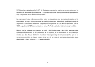 El 13% de los empleados de las E.S.P. de Manizales no se sienten totalmente comprometidos con los
CONTENIDO
            resultados de la empresa. Aunque solo el 1,3% de este porcentaje están absolutamente desinteresados
            en el cumplimiento de los objetivos empresariales .


            La empresa en la que más comprometidos están los trabajadores con las metas planteadas por la
            organización es EMAS con un porcentaje de aceptación del 95,9%. Mientras que el menor porcentaje de
            empleados que se sienten totalmente comprometidos se presenta en Gas Natural del Centro con un
            70,6%, seguido por UNE Telecomunicaciones con un 79,1% de empleados totalmente comprometidos.


            Ninguna de las personas que trabajan en UNE Telecomunicaciones o en EMAS aseguran estar
            totalmente desinteresados en el cumplimiento de los objetivos de la organización en la que trabajan,
            mientras que Gas Natural del Centro muestra el mayor porcentaje de empleados (2,9%) que no se
            sienten comprometidos de ninguna manera con el logro de las metas de la empresa, seguido por Aguas
            de Manizales y CHEC con 2,2% y 1,7% respectivamente.




                                                                  70
 