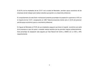 El 42,5% de los empleados de las E.S.P. de la ciudad de Manizales perciben apoyo económico de las
CONTENIDO
            empresas donde trabajan para realizar estudios que aporten a su desarrollo profesional.


            El comportamiento de este factor motivacional presenta porcentajes de aceptación superiores al 43% en
            la mayoría de las E.S.P., exceptuando en UNE Telecomunicaciones donde solo el 22,4% del personal
            percibe apoyo económico para su crecimiento profesional.


            En Aguas de Manizales el 57,8% de sus empleados aseguran que tienen el soporte económico por parte
            de la empresa en caso de querer o necesitar realizar estudios que les permitan mejorar profesionalmente.
            Este porcentaje de aceptación esta seguido por Gas Natural del Centro y EMAS con un 50% y 49%
            respectivamente.




                                                               78
 