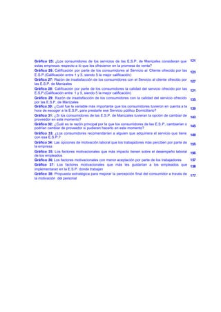 Gráfico 25: ¿Los consumidores de los servicios de las E.S.P. de Manizales consideran que          121
estas empresas respecto a lo que les ofrecieron en la promesa de venta?
Gráfico 26: Calificación por parte de los consumidores al Servicio al Cliente ofrecido por las    123
E.S.P.(Calificación entre 1 y 5, siendo 5 la mejor calificación)
Gráfico 27: Razón de insatisfacción de los consumidores con el Servicio al cliente ofrecido por   127
las E.S.P. de Manizales
Gráfico 28: Calificación por parte de los consumidores la calidad del servicio ofrecido por las   131
E.S.P.(Calificación entre 1 y 5, siendo 5 la mejor calificación)
Gráfico 29: Razón de insatisfacción de los consumidores con la calidad del servicio ofrecido      135
por las E.S.P. de Manizales
Gráfico 30: ¿Cuál fue la variable más importante que los consumidores tuvieron en cuenta a la
                                                                                                  139
hora de escoger a la E.S.P. para prestarle ese Servicio público Domiciliario?
Gráfico 31: ¿Si los consumidores de las E.S.P. de Manizales tuvieran la opción de cambiar de      143
proveedor en este momento?
Gráfico 32: ¿Cuál es la razón principal por la que los consumidores de las E.S.P. cambiarían o
                                                                                                  145
podrían cambiar de proveedor si pudieran hacerlo en este momento?
Gráfico 33: ¿Los consumidores recomendarían a alguien que adquiriera el servicio que tiene        149
con esa E.S.P.?
Gráfico 34: Las opciones de motivación laboral que los trabajadores más perciben por parte de 155
la empresa
Gráfico 35: Los factores motivacionales que más impacto tienen sobre el desempeño laboral         156
de los empleados
Gráfico 36: Los factores motivacionales con menor aceptación por parte de los trabajadores        157
Gráfico 37: Los factores motivacionales que más les gustarían a los empleados que                 158
implementaran en la E.S.P. donde trabajan
Gráfico 38: Propuesta estratégica para mejorar la percepción final del consumidor a través de     177
la motivación del personal




                                                 9
 