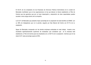 El 93,3% de los empleados de las Empresas de Servicios Públicos Domiciliarios de la ciudad de
CONTENIDO
            Manizales manifiestan que en las organizaciones en las que laboran no tienen establecido un Plan de
            Carrera que les garantice que por un buen desempeño y adquisición de otras capacidades puedan
            acceder a otros cargos dentro de la compañía.


            La E.S.P. de Manizales que presenta mayor porcentaje de no aceptación de este beneficio es EMAS con
            un 98% de trabajadores que no lo percibe, seguido por Gas Natural del Centro con 97,1% de no
            aceptación.


            Aguas de Manizales comparada con las demás empresas analizadas en este trabajo muestra unos
            resultados significativamente superiores de empleados que consideran que       en la empresa está
            establecido un Plan de Carrera para los empleados con un 86,7% de no aceptación, mientras que en las
            otras E.S.P. este porcentaje supera el 90%.




                                                             90
 