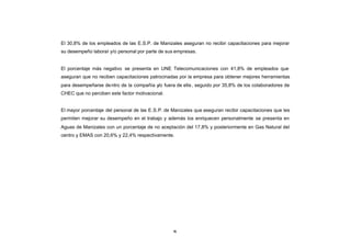 CONTENIDO
            El 30,8% de los empleados de las E.S.P. de Manizales aseguran no recibir capacitaciones para mejorar
            su desempeño laboral y/o personal por parte de sus empresas.


            El porcentaje más negativo se presenta en UNE Telecomunicaciones con 41,8% de empleados que
            aseguran que no reciben capacitaciones patrocinadas por la empresa para obtener mejores herramientas
            para desempeñarse de ntro de la compañía y/o fuera de ella , seguido por 35,8% de los colaboradores de
            CHEC que no perciben este factor motivacional.


            El mayor porcentaje del personal de las E.S.P. de Manizales que aseguran recibir capacitaciones que les
            permiten mejorar su desempeño en el trabajo y además los enriquecen personalmente se presenta en
            Aguas de Manizales con un porcentaje de no aceptación del 17,8% y posteriormente en Gas Natural del
            centro y EMAS con 20,6% y 22,4% respectivamente.




                                                              96
 