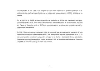 Los empleados de las E.S.P. que aseguran que en estas empresas les permiten participar en la
CONTENIDO
            elaboración del diseño y la planificación de su trabajo está representado en el 51,7% del total de los
            mismos.


            En la CHEC y en EMAS la misma proporción de empleados el 63,3% que manifiestan que tienen
            posibilidad de influir en la forma en que desarrollan sus actividades dentro de la organización, seguidas
            por Aguas de Manizales donde el 62,2% de sus colaboradores consideran que es esta empresa les
            proporcionan ese beneficio.


            En UNE Telecomunicaciones menos de la mitad del porcentaje que se presenta en la aceptación de este
            factor motivacional entre los empleados de las E.S.P. anteriormente descritas, representado el en 31,3%
            de sus empleados, consideran que pueden participar en el diseño y planificación de sus actividades.
            Finalmente co n un porcentaje inferior a todas las demás E.S.P. se encuentra Gas Natural del Centro con
            un 20,6% del personal que asegura recibir este beneficio.




                                                               98
 