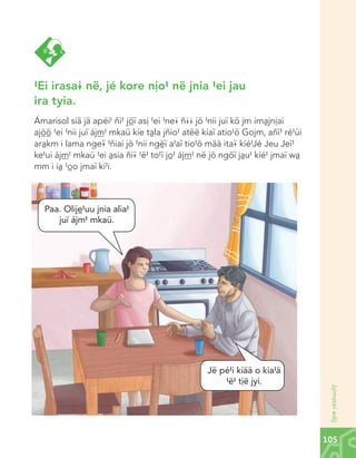 #Ei irasa@ në, jé kore nìo# në jnia #ei jau
ira tyia.
Ámarisol siä jä apéi# ñï# jõï asì #ei #ne@ ñ@@ jö #nii juï kö jm imàjnìai
ajõõ	#ei	#nii	juï	áj™#	mkaü	kíe	tàla	jñio#	atëë	kíaï	atio#ö	Gojm,	añï#	ré#üi	
aràkm i lama nge¢ #ñiai jö #nii ngçï a#aï tio#ö mää ita¢ kíé#Jé Jeu Jeï#
ke#ui áj™# mkaü #ei àsia ñi¢ #ë# to#ï jò# áj™# në jö ngöï jàu# kíé# jmaï wà
mm i ià #òo jmaï kí#i.

Paa. Olijè#uu jnia alia#
juï ájm# mkaü.

Jyimata¢ adõ

Jë pé#i kiää o kia#ä
#ë# tìë jyi.

105

Chinanteco U M3 LA int.indd 105

02/07/12 12:23 p.m.

 