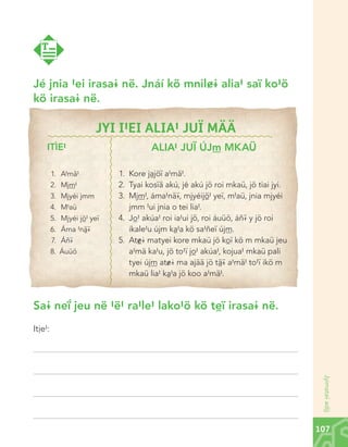 T

Jé jnia #ei irasa@ në. Jnáí kö mnil&@ alia# saï ko#ö
kö irasa@ në.

JYI I#EI ALIA# JUÏ MÄÄ
ITÌE#
1. A#mä#
2. Mj™#
3. Mjyéi jmm
4. M#aü
5. Mjyéi jõ# yeï
6. Áma #nã¢
7. Áñ¢
8. Áuüö

ALIA# JUÏ ÚJ™ MKAÜ
1. Kore jàjöï a#mä#.
2. Tyai kosïä akú, jé akú jö roi mkaü, jö tiai jyi.
3. Mj™#, áma#nä¢, mjyéijõ# yeï, m#aü, jnia mjyéi
jmm #ui jnia o tei lia#.
4. Jò# akúa# roi ia#ui jö, roi áuüö, áñ¢ y jö roi
ikale#u újm kà#a kö sa#ñeï új™.
5. At©@ matyei kore mkaü jö kòï kö m mkaü jeu
a#mä ka#u, jö to#ï jò# akúa#, kojua# mkaü pali
tyei új™ at&@ ma ajää jö tã¢ a#mä# to#ï ikö m
mkaü lia# kà#a jö koo a#mä#.

Sa@ neî jeu në #ë# ra#le# lako#ö kö tèï irasa@ në.
Itìe#:

Jyimata¢ adõ

107

Chinanteco U M3 LA int.indd 107

02/07/12 12:23 p.m.

 