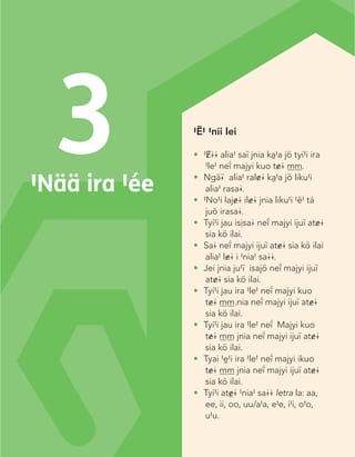 3

#Nää ira #ée

#Ë# #nii lei

Jyimata¢ adõ

• #<@@ alia# saï jnia kà#a jö tyí#i ira
#le# neî majyi kuo t&@ ™™.
• Ngä¢ alia# ral&@ kà#a jö liku#i
alia# rasa@.
• #No#i laj&@ il&@ jnia liku#i #ë# tá
juö irasa@.
• Tyí#i jau isìsa@ neî majyi ijuï at&@
sia kö ilai.
•	 Sa@	neî	majyi	ijuï	at&@	sia	kö	ilai	
alia# l&@ i #nia# sa@@.
• Jei jnia ju#ï isajö neî majyi ijuï
at&@ sia kö ilai.
• Tyí#i jau ira #le# neî majyi kuo
t&@ ™™ jnia neî majyi ijuï at&@
sia kö ilai.
• Tyí#i jau ira #le# neî Majyi kuo
t&@ ™™ jnia neî majyi ijuï at&@
sia kö ilai.
• Tyai #è#i ira #le# neî majyi ikuo
t&@ ™™ jnia neî majyi ijuï at&@
sia kö ilai.
• Tyí#i at©@ #nia# sa@@ letra	la:	aa,	
ee, ii, oo, uu/a#a, e#e, i#i, o#o,
u#u.

117

Chinanteco U M3 LA int.indd 117

02/07/12 12:23 p.m.

 