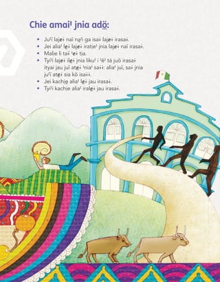 Chie amai# jnia adõ:
•
•
•
•

Ju#ï laj&@ naï nà#i ga isa@ laj&@ irasa@.
Jei alia# l©@ laj&@ iratìe# jnia laj&@ naï irasa@.
Malìe li ta¢ #&@ tìa.
Tyí#i laj&@ il©@ jnia liku# i #ë# tá juö irasa@
ityai	jau	juï	at©@	#nia#	sa@@:	alia#	juï,	sa@	jnia	
ju#ï at©@ sia kö isa@@.
• Jei kachìè alia# l©@ jau irasa@.
• Tyí#i kachìe alia# iral©@ jau irasa@.

Jyimata¢ adõ

11

Chinanteco U M3 LA int.indd 11

02/07/12 12:22 p.m.

 