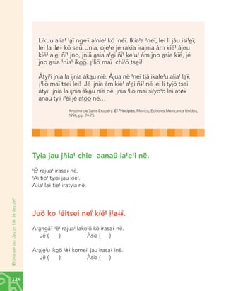 Likuu alia# #àï nge¢ a#nie# kö inéï. Ikia#a #neï, lei li jáu isi#èï;
lei la il&@ kö seü. Jnia, oje#e jé rakia irajnia ám kíé# ájeu
kíé# a#èi ñî# jno, jniä àsia a#èi ñî# ke#u# ám jno àsia kië, jé
jno àsia #nia# ikòõ. ¡#liö maï chi#ö tsèi!
Átyi#i jnia la ijnia ákàu níë. Ájua në #neï tìä ikale#u alia# là¢,
¡#liö maï tsei lei! Jé ijnia ám kíé# a#èi ñ~# në lei li tyìö tsei
átyi# ijnia la ijnia ákàu níë në, jnia #liö maï si#yo#ö lei at&@
anaü tyii i#éí jé atõõ në…
Antoine	de	Saint-Exupéry.	El Principito,	México,	Editores	Mexicanos	Unidos,	
1996,	pp.	74-75.

Tyia jau jñia# chie aanaü ia#e#i në.

‘<@ jnia sa@ jàu. Jau j™ kíé# Jé Jeu Jeï#

#Ë# rajua# irasa@ në.
#Aï tiö# tyiai jau kíé#.
Alia# la¢ tie# iratyia në.

Juö ko #éitsei neî kíé# ì#&@~.
Aràngä¢ #ë# rajua# lako#ö kö irasa@ në.
Jë (
)
Àsia (
)
Aràjè#u ikòö #}~ komei# jau irasa@ inë.
Jë (
)
Àsia (
)

124

Chinanteco U M3 LA int.indd 124

02/07/12 12:23 p.m.

 