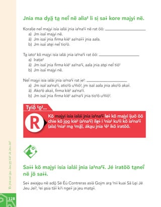 Jnia ma dyã tà neî në alia# li sì sa@ kore majyi në.
Koralìe	neî	majyi	isía	ialái	jnia	ia#na#¢	në	rat	öö:	
a) Jm isaï majyi në.
ä) Jm isaï jnia firma kíé# aa#na¢¢ jnia aala.
b) Jm isaï atèi neî tio#ö.
Tà	iato#	kö	majyi	isía	ialái	jnia	ia#na#¢	rat	öö:	
a) Iratìe#
ä) Jm isaï jnia firma kíé# aa#na#¢, aala jnia atèi neî tiö#
b) Jm isaï majyi në.
Neî	majyi	isía	ialái	jnia	ia#na#¢	rat	ìe#:	
a) Jm isaï aa#na#¢, atio#ö u#ñiö#, jm isaï aala jnia ako#ö aka¢.
ä) Ako#ö aka¢, firma kíé# aa#na#¢.
b) Jm isaï jnia firma kíé# aa#na#¢ jnia tio#ö u#ñiö#.

Tyíô #ò#...

‘<@ jnia sa@ jàu. Jau j™ kíé# Jé Jeu Jeï#

Kö majyi isía ialái jnia ia#na#¢ l&@ kö majyi ijuö öö
chie kö jòò kíé# (a#na#¢) il©@ i #nia# ku#ii kö ia#na#¢
(ala) #nia# mà #mãï, ákàu jnia #ë# ikö iratöö.

Sa@@ kö majyi isía ialái jnia ia#na#¢. Jé iratöö tàneî
në jö sa@@.
Se@	awajèu	në	adõ	Sé	Éú	Contreras	asiä	Gojm	arà	#nii	kuai	Sä	Lèi	Jé	
Jeu Jeï#, #ei àsia tä¢ kí#i nge¢ ja jeu matà¢.

128

Chinanteco U M3 LA int.indd 128

02/07/12 12:23 p.m.

 
