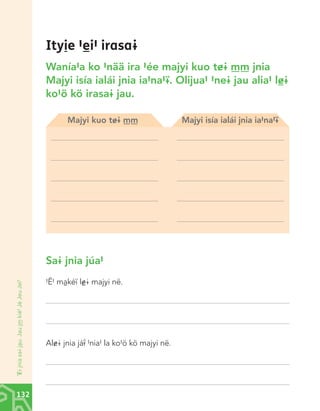 Ityìe #èi# irasa@
Wanía#a ko #nää ira #ée majyi kuo t&@ ™™ jnia
Majyi isía ialái jnia ia#na#¢. Olijua# #ne@ jau alia# l©@
ko#ö kö irasa@ jau.
Majyi kuo t&@ ™™

Majyi isía ialái jnia ia#na#¢

‘<@ jnia sa@ jàu. Jau j™ kíé# Jé Jeu Jeï#

Sa@ jnia júa#
#Ë# màkéï l©@ majyi në.

Al&@ jnia jáî #nia# la ko#ö kö majyi në.

132

Chinanteco U M3 LA int.indd 132

02/07/12 12:23 p.m.

 