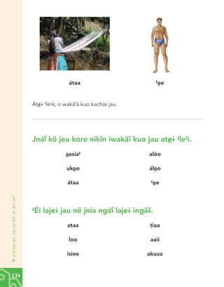 átaa

#èe

Át©@ #le#e, o wakä#ä kuo kachìe jau.

Jnáî kö jeu kore nikïn íwakäï kuo jau at©@ #le#i.
alóo

ukòo

álòo

átaa
‘<@ jnia sa@ jàu. Jau j™ kíé# Jé Jeu Jeï#

àasia#

#èe

#Éi laj&@ jau në jnia ngáî laj&@ ingä¢.
ataa

tiaa

loo

aaii

isiee

akuua

134

Chinanteco U M3 LA int.indd 134

02/07/12 12:23 p.m.

 