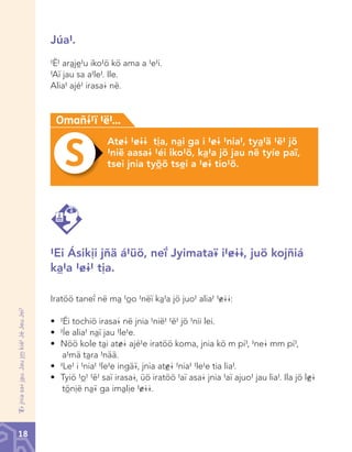 Júa#.
#Ë# aràjè#u iko#ö kö ama a #e#i.
#Aï jau sa a#le#. Ile.
Alia# ajé# irasa@ në.

Omañ~#ï #ë#...
At&@ #&@@ tìa, nài ga i #&@ #nia#, tyà#ä #ë# jö
#nië aasa@ #éi iko#ö, kà#a jö jau në tyíe paï,
tsei jnia tyõö tsèi a #&@ tio#ö.

#Ei Ásikìi jñä á#üö, neî Jyimata¢ i#&@@, juö kojñiá
kà#a #&@# tìa.

‘<@ jnia sa@ jàu. Jau j™ kíé# Jé Jeu Jeï#

Iratöö	taneî	në	mà	#òo	#nëï	kà#a	jö	juo#	alia#	#&@@:
•	 #Éi	tochiö	irasa@	në	jnia	#nië#	#ë#	jö	#nii	lei.
•	 #Íe	alia#	nàï	jau	#le#e.
•	 Nöö	kole	tài	at&@	ajé#e	iratöö	koma,	jnia	kö	m	pí#,	#ne@	mm	pí#,	
a#mä tàra #nää.
•	 #Le#	i	#nia#	#le#e	ingä¢,	jnia	at©@	#nia#	#le#e	tia	lia#.
•	 Tyiö	#ò#	#ë#	saï	irasa@,	üö	iratöö	#aï	asa@	jnia	#aï	ajuo#	jau	lia#.	Ila	jö	l©@	
tõnìë nà¢ ga imàlìe #&@@.

18

Chinanteco U M3 LA int.indd 18

02/07/12 12:22 p.m.

 