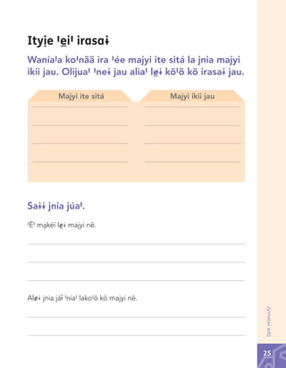 Ityìe #èi# irasa@
Wanía#a ko#nää ira #ée majyi ite sitá la jnia majyi
ikii jau. Olijua# #ne@ jau alia# l©@ kö#ö kö irasa@ jau.
Majyi ite sitá

Majyi ikii jau

Sa@@ jnia júa#.
#Ë# màkéï l©@ majyi në.

Al&@ jnia jáî #nia# lako#ö kö majyi në.
Jyimata¢ adõ

25

Chinanteco U M3 LA int.indd 25

02/07/12 12:22 p.m.

 