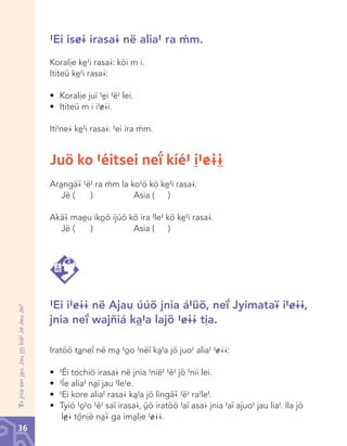 #Ei is&@ irasa@ në alia# ra ®m.
Koralìe	kè#i	rasa@:	köi	m	i.
Ititeü	kè#i	rasa@:
•	 Koralìe	juï	#èi	#ë#	lei.
•	 Ititeü	m	i	i#&@i.
Iti#ne@	kè#i	rasa@:	#ei	ira	®m.

Juö ko #éitsei neî kíé# ì#&@@
Aràngä¢ #ë# ra ®m la ko#ö kö kè#i rasa@.
Jë (
)
Asia (
)

‘<@ jnia sa@ jàu. Jau j™ kíé# Jé Jeu Jeï#

Akä¢ maèu ikòö ijúö kö ira #le# kö kè#i rasa@.
Jë (
)
Asia (
)

#Ei i#&@@ në Ajau úúö jnia á#üö, neî Jyimata¢ i#&@@,
jnia neî wajñiá kà#a lajö #&@@ tìa.
Iratöö taneî	në	mà	#òo	#nëï	kà#a	jö	juo#	alia#	#&@@:
•	
•	
•	
•	

#Éi	tochiö	irasa@	në	jnia	#nië#	#ë#	jö	#nii	lei.
#Íe	alia#	nàï	jau	#le#e.
#Ei	kore	alia#	rasa@	kà#a	jö	lingä¢	#ë#	ra#le#.
Tyiö	#ò#o	#ë#	saï	irasa@,	°ö	iratöö	#aï	asa@	jnia	#aï	ajuo#	jau	lia#.	Ila	jö	
l©@ tõnìë nà¢ ga imàlìe #&@@.

36

Chinanteco U M3 LA int.indd 36

02/07/12 12:22 p.m.

 