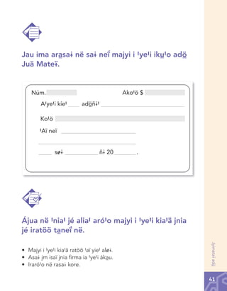 Jau ima aràsa@ në sa@ neî majyi i #ye#i ikù#o adõ
Juä Mate¢.

Ako#ö $

Núm.
A#ye#i kíe#

adõñ@#

Ko#ö
#Aï neï
s&@

ñ@ 20

.

Ájua në #nia# jé alia# aró#o majyi i #ye#i kia#ä jnia
jé iratöö tàneî në.
Jyimata¢ adõ

•	 Majyi	i	#ye#i	kia#ä	ratöö	#aï	yie#	al&@.
•	 Asa@	jm	isaï	jnia	firma	ia	#ye#i	ákàu.
•	 Iraró#o	në	rasa@	kore.

41

Chinanteco U M3 LA int.indd 41

02/07/12 12:22 p.m.

 